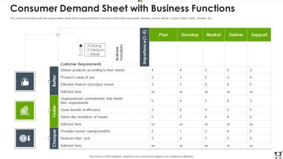 Consumer Demand Sheet With Business Functions Introduction PDF