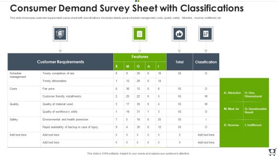 Consumer Demand Survey Sheet With Classifications Topics PDF