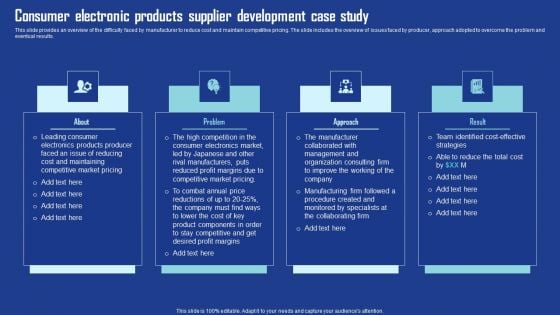 Consumer Electronic Products Supplier Development Case Study Introduction PDF Consumer Electronic Products Supplier Development Case Study Introduction PDF