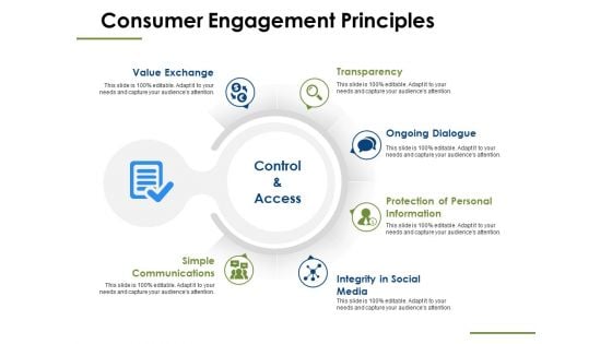Consumer Engagement Principles Ppt PowerPoint Presentation Show File Formats