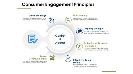 Consumer Engagement Principles Ppt PowerPoint Presentation Show File Formats