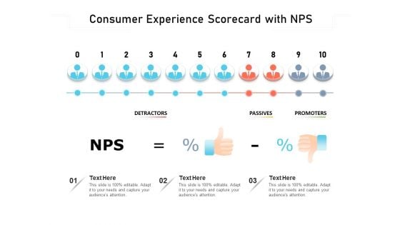 Consumer Experience Scorecard With NPS Ppt PowerPoint Presentation Gallery Infographics PDF
