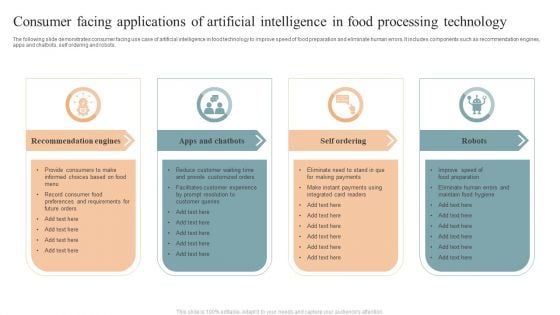 Consumer Facing Applications Of Artificial Intelligence In Food Processing Technology Icons PDF
