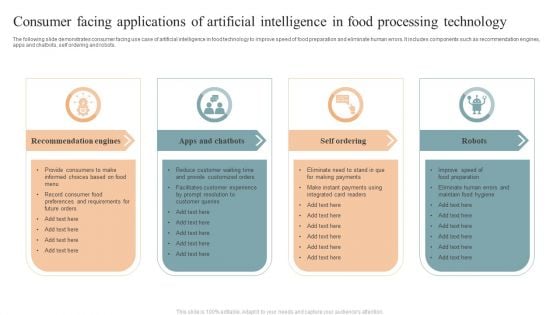 Consumer Facing Applications Of Artificial Intelligence In Food Processing Technology Icons PDF