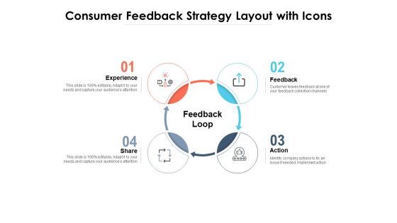 Consumer Feedback Strategy Layout With Icons Ppt PowerPoint Presentation Outline Example Introduction