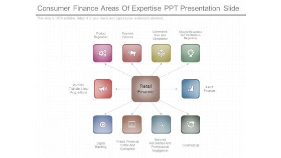 Consumer Finance Areas Of Expertise Ppt Presentation Slide