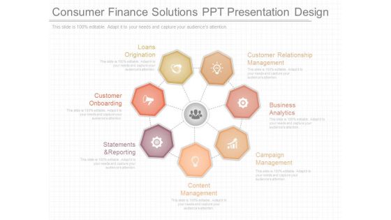 Consumer Finance Solutions Ppt Presentation Design