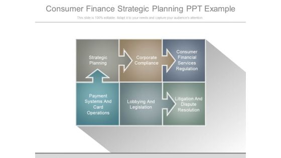 Consumer Finance Strategic Planning Ppt Example Consumer Finance Strategic Planning Ppt Example