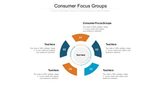 Consumer Focus Groups Ppt PowerPoint Presentation Model Mockup Cpb