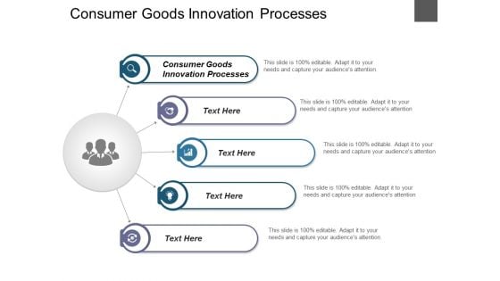 Consumer Goods Innovation Processes Ppt PowerPoint Presentation Summary Outline