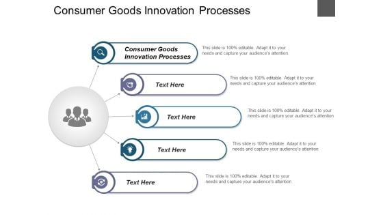 Consumer Goods Innovation Processes Ppt PowerPoint Presentation Summary Outline Consumer Goods Innovation Processes Ppt PowerPoint Presentation Summary Outline