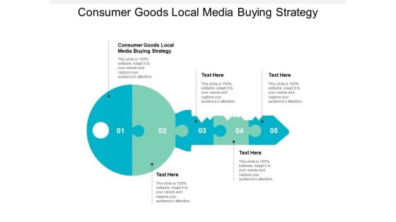 Consumer Goods Local Media Buying Strategy Ppt PowerPoint Presentation Guide Cpb