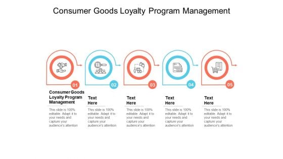 Consumer Goods Loyalty Program Management Ppt PowerPoint Presentation Topics Cpb