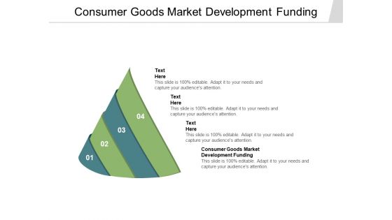 Consumer Goods Market Development Funding Ppt PowerPoint Presentation Inspiration Graphics Example Cpb Pdf