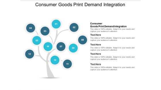 Consumer Goods Print Demand Integration Ppt PowerPoint Presentation Summary Slide Portrait Cpb