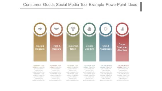 Consumer Goods Social Media Tool Example Powerpoint Ideas Consumer Goods Social Media Tool Example Powerpoint Ideas