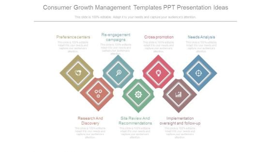 Consumer Growth Management Templates Ppt Presentation Ideas