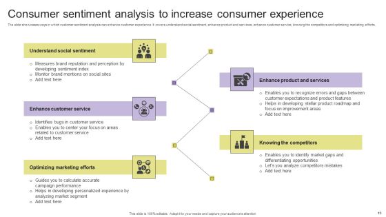 Consumer Increase Ppt PowerPoint Presentation Complete Deck With Slides Slide13