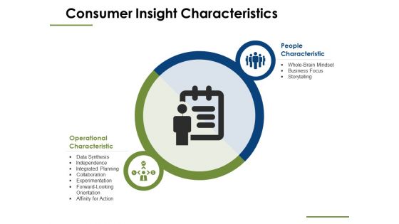 Consumer Insights Ppt PowerPoint Presentation Complete Deck With Slides