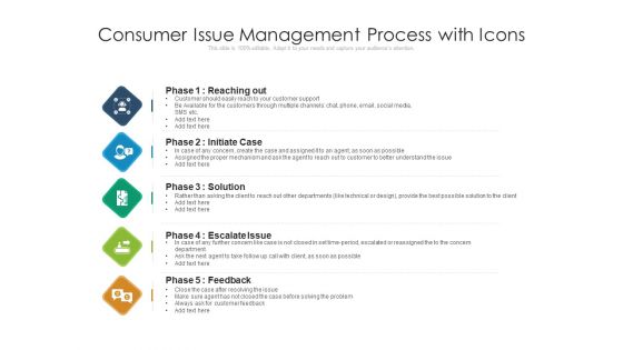 Consumer Issue Management Process With Icons Ppt PowerPoint Presentation Pictures Template PDF