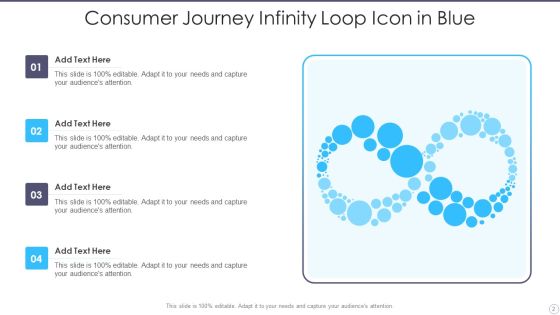 Consumer Journey Infinity Loop Ppt PowerPoint Presentation Complete Deck With Slides Slide02
