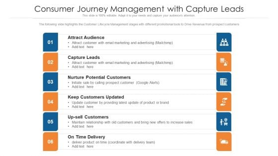 Consumer Journey Management With Capture Leads Ppt PowerPoint Presentation Gallery Graphics Tutorials PDF