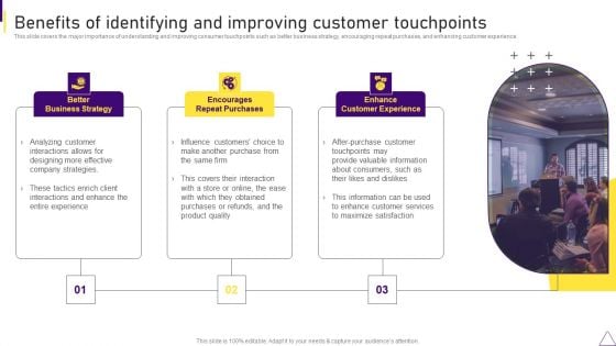 Consumer Journey Mapping Techniques Benefits Of Identifying And Improving Customer Touchpoints Guidelines PDF