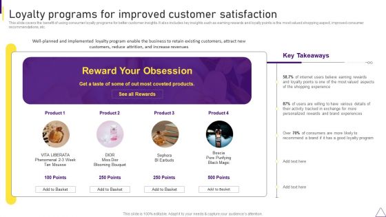 Consumer Journey Mapping Techniques Loyalty Programs For Improved Customer Satisfaction Ideas PDF