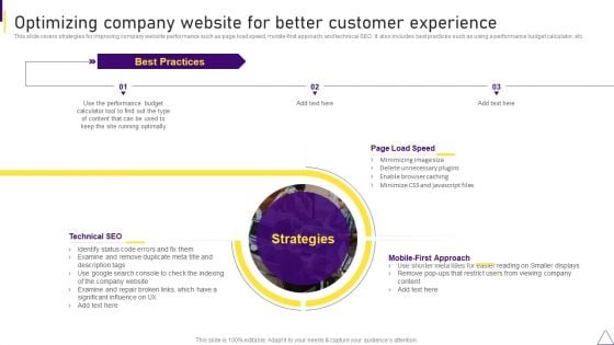 Consumer Journey Mapping Techniques Optimizing Company Website For Better Customer Experience Rules PDF