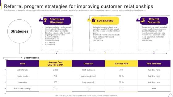 Consumer Journey Mapping Techniques Referral Program Strategies For Improving Customer Relationships Introduction PDF