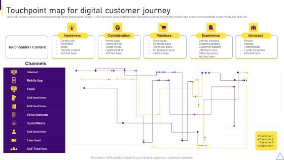 Consumer Journey Mapping Techniques Touchpoint Map For Digital Customer Journey Diagrams PDF