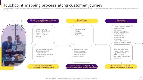 Process mapping technique PowerPoint - Consumer Journey Mapping Techniques Touchpoint Mapping Process Along Customer Journey Elements PDF Slide 1 1