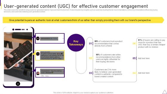 Consumer Journey Mapping Techniques User Generated Content UGC For Effective Customer Engagement Diagrams PDF