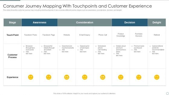 Consumer Journey Mapping With Touchpoints And Customer Experience Inspiration PDF Consumer Journey Mapping With Touchpoints And Customer Experience Inspiration PDF