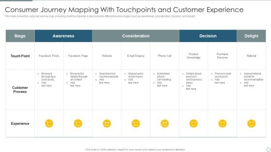 Consumer Journey Mapping With Touchpoints And Customer Experience Inspiration PDF