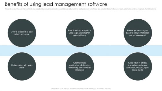 Consumer Lead Generation Process Benefits Of Using Lead Management Software Brochure PDF