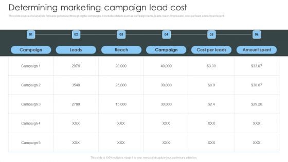 Consumer Lead Generation Process Determining Marketing Campaign Lead Cost Mockup PDF Consumer Lead Generation Process Determining Marketing Campaign Lead Cost Mockup PDF