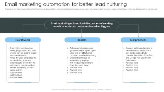 Consumer Lead Generation Process Email Marketing Automation For Better Lead Nurturing Summary PDF