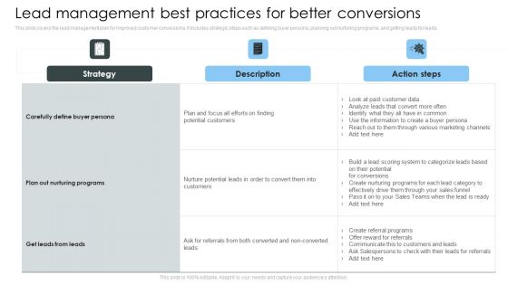 Consumer Lead Generation Process Lead Management Best Practices For Better Conversions Sample PDF Consumer Lead Generation Process Lead Management Best Practices For Better Conversions Sample PDF