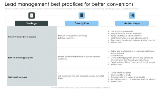 Consumer Lead Generation Process Lead Management Best Practices For Better Conversions Sample PDF