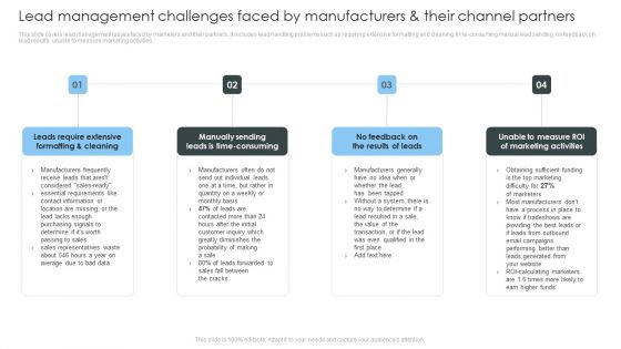 Consumer Lead Generation Process Lead Management Challenges Faced By Manufacturers Topics PDF