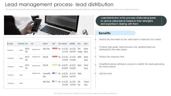 Consumer Lead Generation Process Lead Management Process Lead Distribution Designs PDF