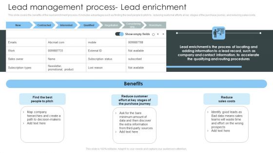 Consumer Lead Generation Process Lead Management Process Lead Enrichment Mockup PDF