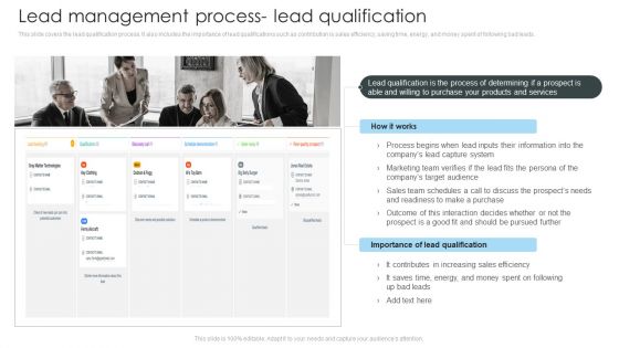 Consumer Lead Generation Process Lead Management Process Lead Qualification Slides PDF
