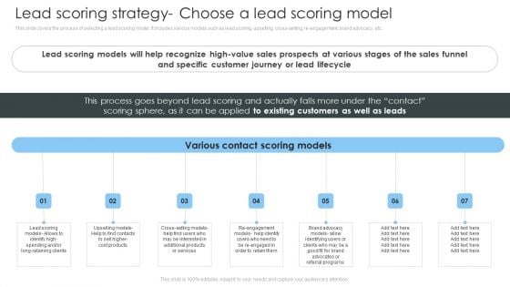 Consumer Lead Generation Process Lead Scoring Strategy Choose A Lead Scoring Model Microsoft PDF