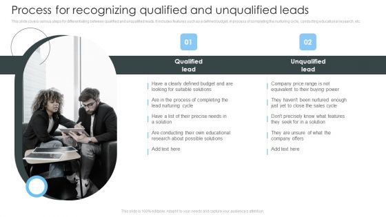 Consumer Lead Generation Process Process For Recognizing Qualified And Unqualified Sample PDF Consumer Lead Generation Process Process For Recognizing Qualified And Unqualified Sample PDF