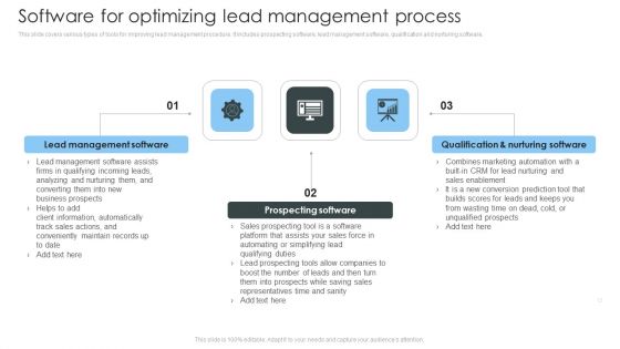 Consumer Lead Generation Process Software For Optimizing Lead Management Process Diagrams PDF