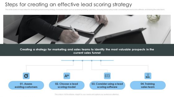 Consumer Lead Generation Process Steps For Creating An Effective Lead Scoring Strategy Pictures PDF Consumer Lead Generation Process Steps For Creating An Effective Lead Scoring Strategy Pictures PDF