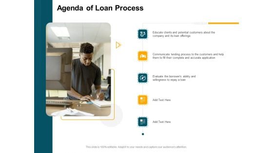 Consumer Lending Procedure Agenda Of Loan Process Ppt Pictures Gallery PDF