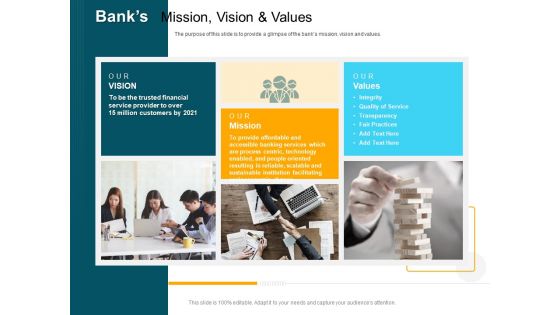 Consumer Lending Procedure Banks Mission Vision And Values Ppt Ideas Graphics Design PDF